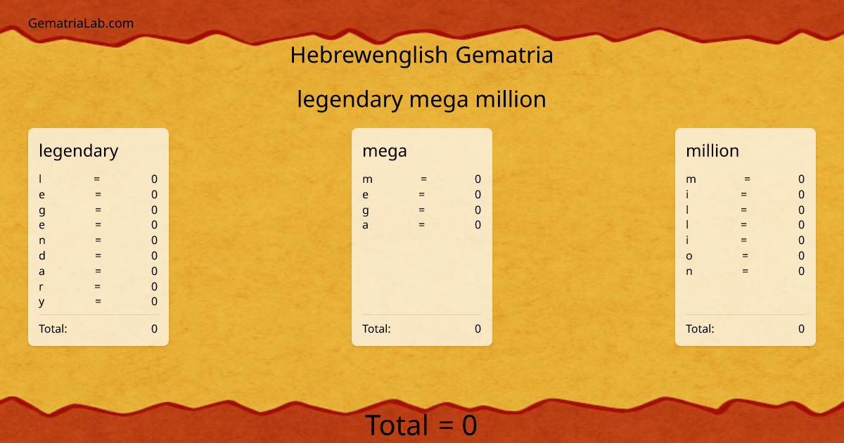 legendary mega million in hebrewenglish Gematria